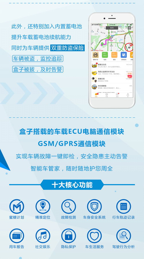 駕圖盒子is智能版全國(guó)招募代理，共創(chuàng)智慧車(chē)聯(lián)新生態(tài)